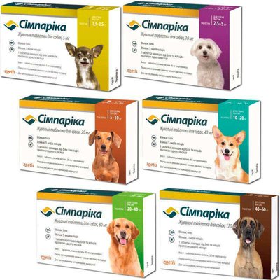 Simparica (Сімпаріка) - Протипаразитарні таблетки від бліх і кліщів для собак 24200223 фото